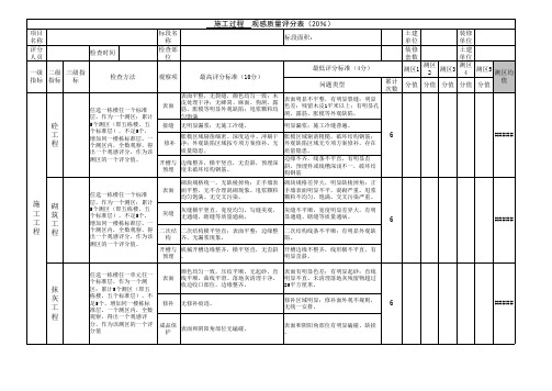 04.工程规范附件4平大检测之在建标段观感质量评分表