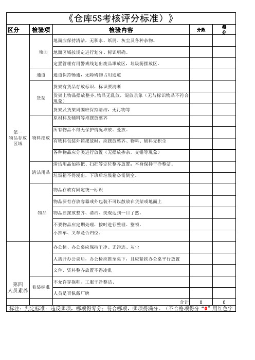 仓库5S稽核