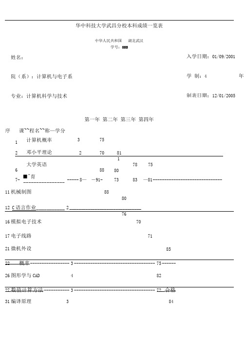 大学成绩单-样本