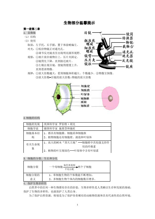 中考生物部分温馨提示