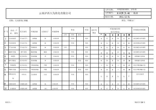 环境因素评价登记表(表一)副本