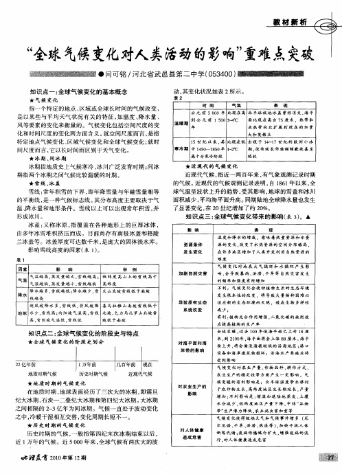 “全球气候变化对人类活动的影响”重难点突破