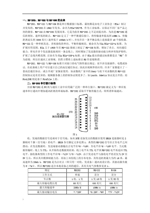 422接线详解