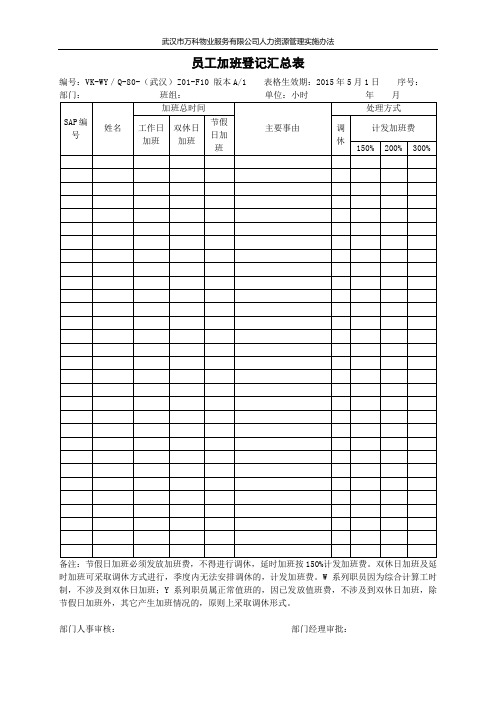 办公文档模板-员工加班汇总表