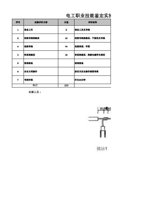 2022年技能自主评价实操试题电工-初级