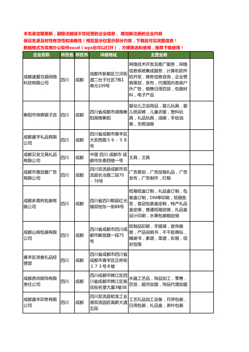 新版四川省成都礼品工商企业公司商家名录名单联系方式大全380家