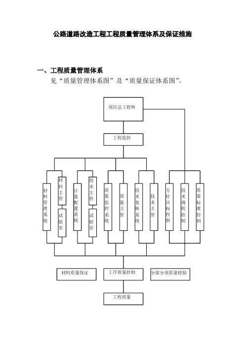 公路道路改造工程工程质量管理体系及保证措施