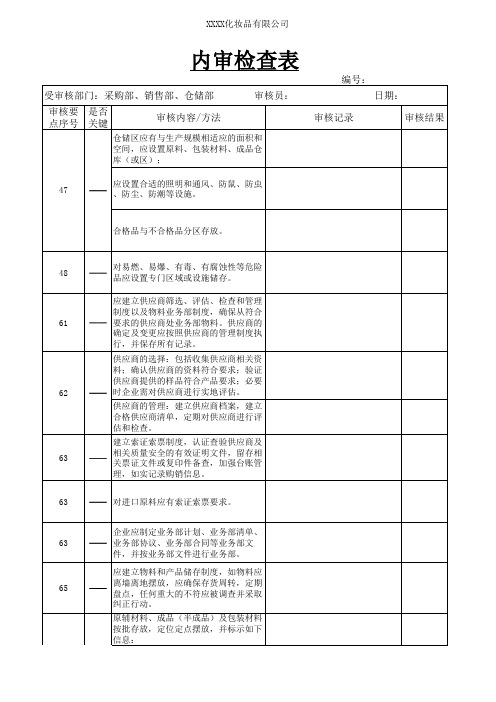 化妆品内审检查表