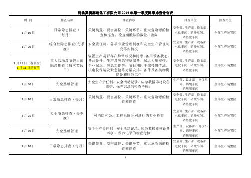 隐患排查计划表表格版