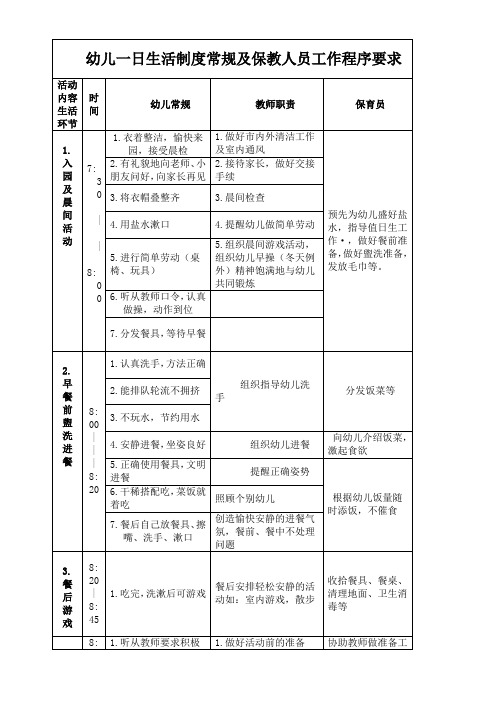 一日生活制度(全)