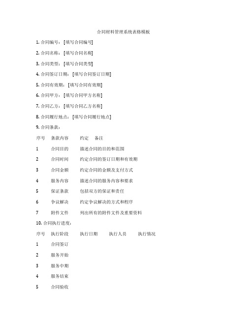 合同材料管理系统表格模板