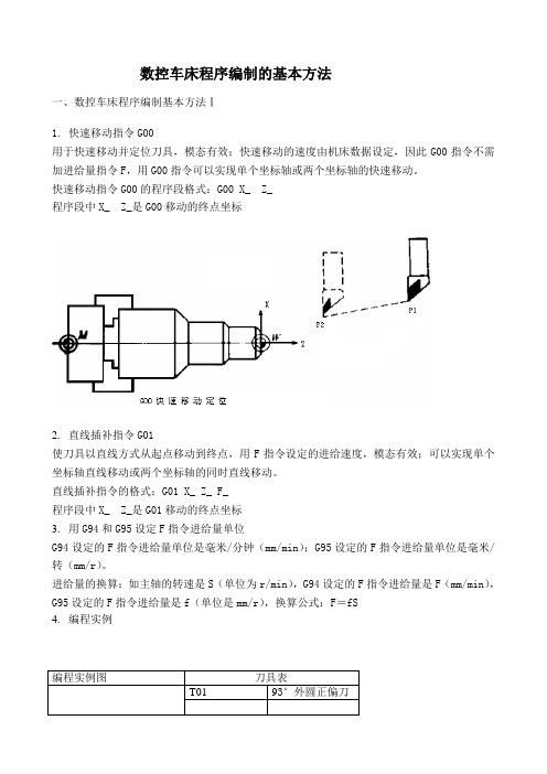 数控车床程序编制的基本方法