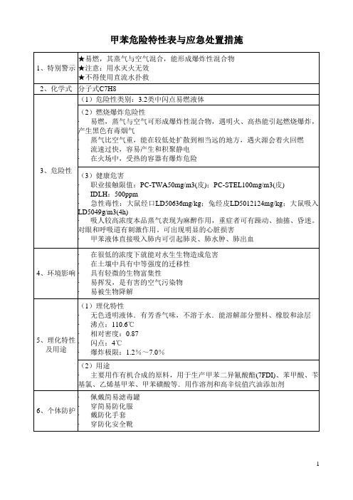 甲苯危险特性表与应急处置措施