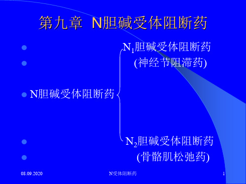 N受体阻断药 ppt课件