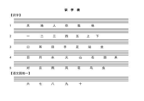 部编一年级上册识字表(注音练习)