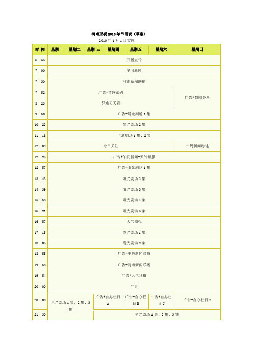 河南卫视2010年节目表