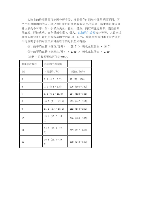 血糖与糖化的关系