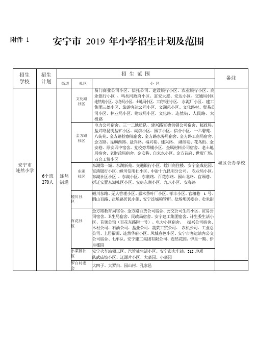 安宁小学招生计划及范围