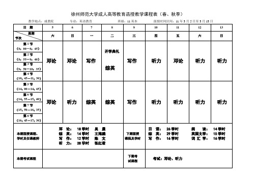 徐州师范大学成人高等教育函授教学课程表