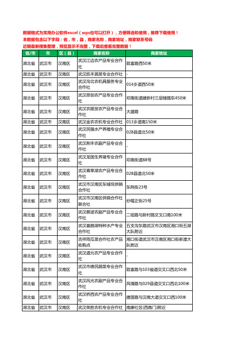 2020新版湖北省武汉市汉南区合作社工商企业公司商家名录名单黄页联系电话号码地址大全42家