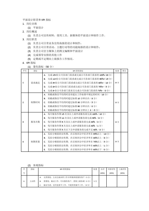 平面设计职责和KPI指标