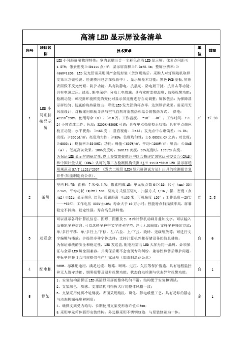 高清LED显示屏设备清单