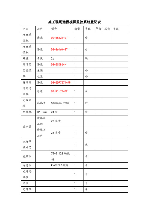 06 施工现场远程视频监控系统登记表