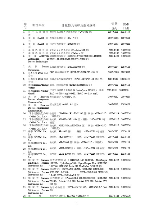 计量器具型式批准查询