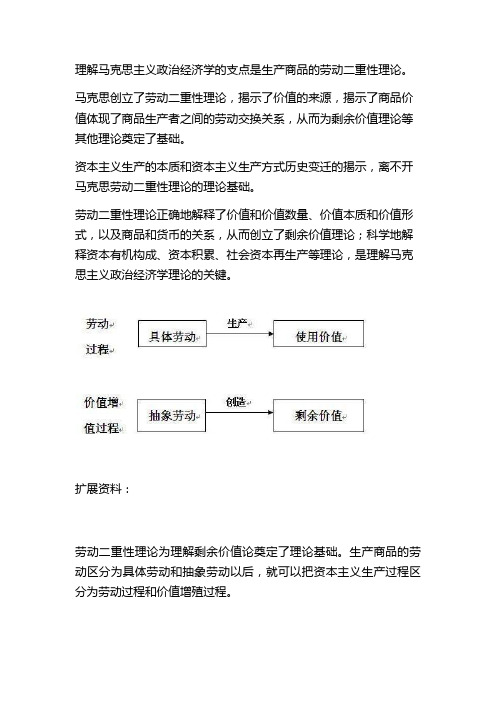 理解政治经济学的枢纽