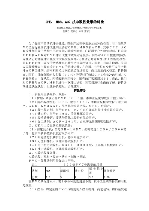 [2017年整理]CPE、MBS、ACR抗冲改性效果的对比