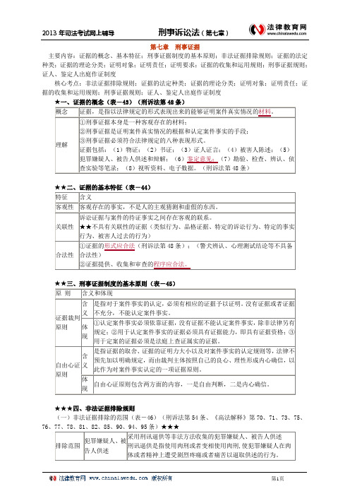 第七章 刑事证据