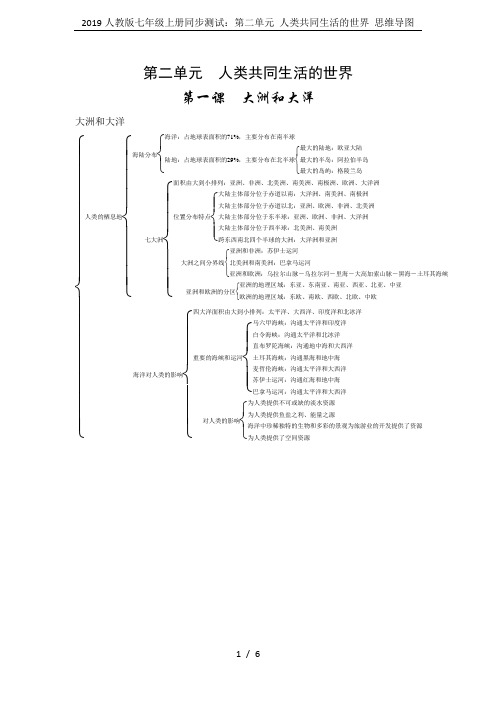 2019人教版七年级上册同步测试：第二单元 人类共同生活的世界 思维导图