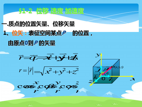 2020年高中物理奥林匹克竞赛辅导课件★★01质点运动学(B位移 速度 加速度)优秀课件PPT