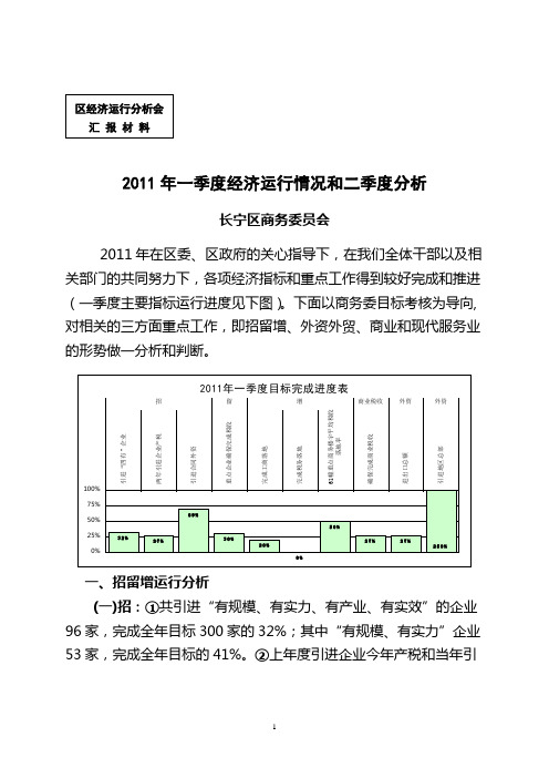 2011年一季度经济运行情况和二季度分析