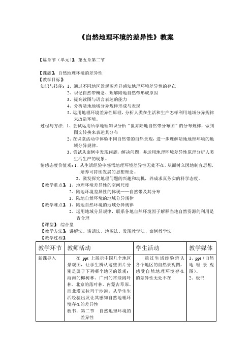 人教版高中地理必修一自然地理环境的差异性教案