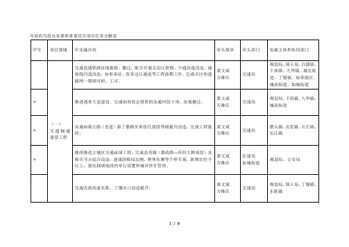 2018年政府为民办实事和重要民生项目任务分解表