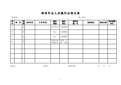 特种作业人员操作证登记表