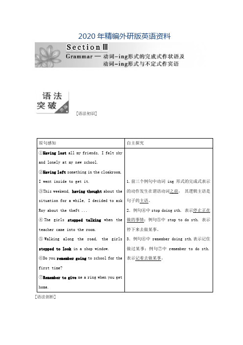 2020年高二英语外研版选修六教学案：Module 3 Section 3 含答案