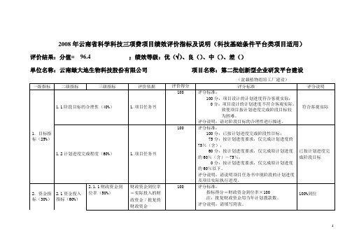 2008年云南省科学科技三项费项目绩效评价指标及说明(科技基础(精)