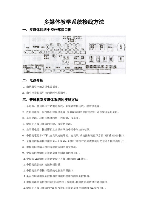 多媒体网络中控硬件接线方法