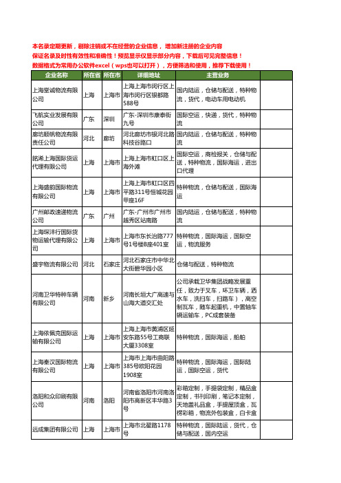 新版全国特种物流工商企业公司商家名录名单联系方式大全113家