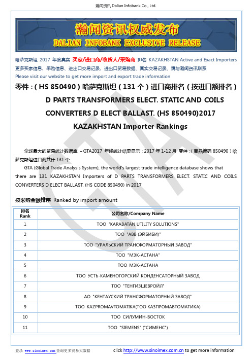 零件：(HS 850490)2017 哈萨克斯坦(131个)进口商排名(按进口额排名)