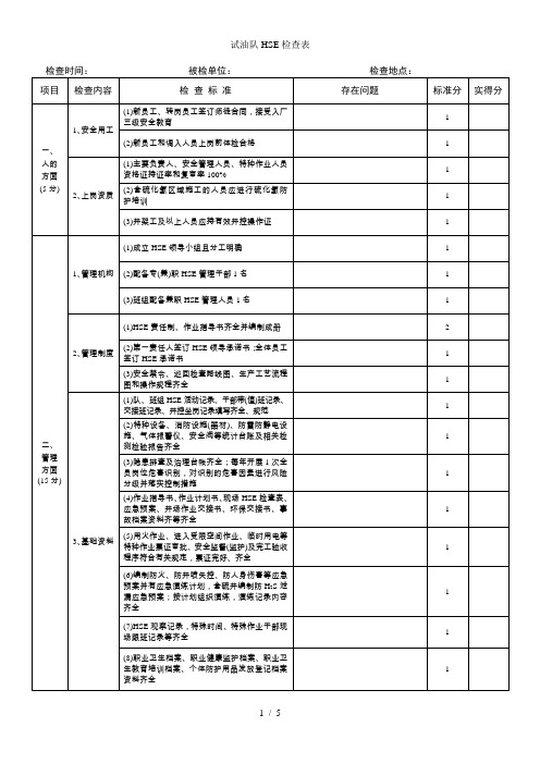 试油队HSE检查表