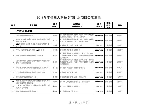 浙江省科学技术厅2011年度省重大科技专项计划项目公示