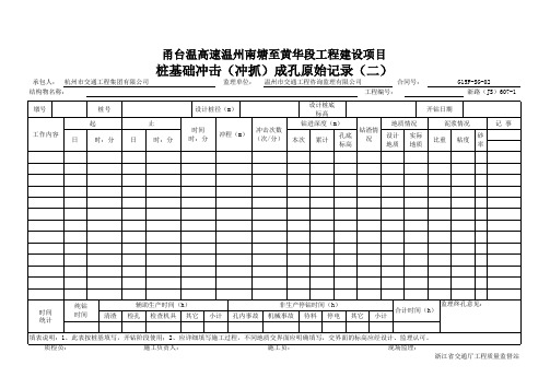 浙江省公路工程施工统一用表