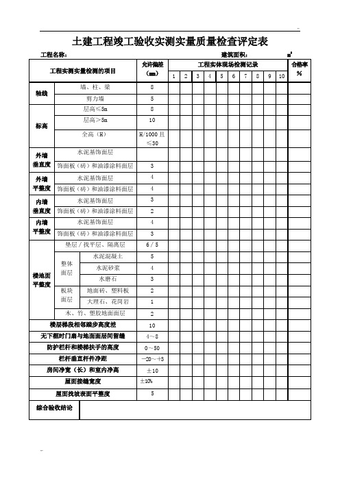 竣工验收实测实量质量检查评定表