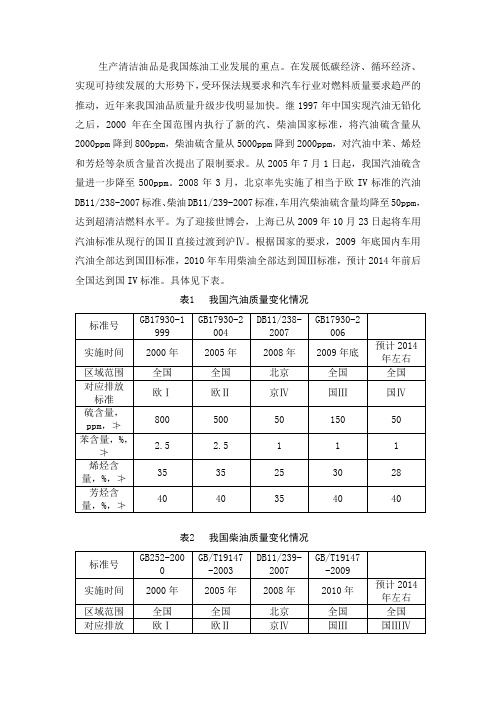 我国汽柴油质量标准变化及预测