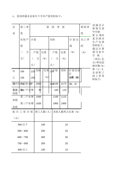 统计计算练习题