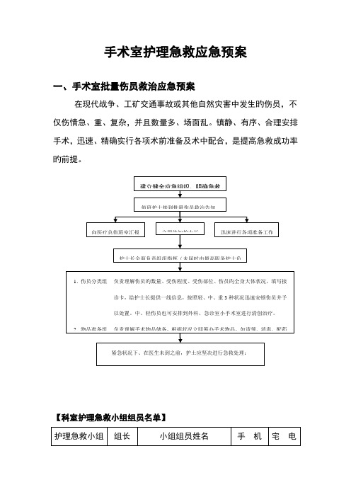 手术室抢救应急预案