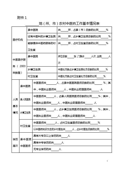 中医调查表